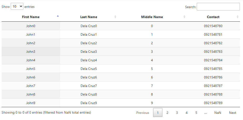 Using Jquery Datatables Grid With Asp Net Core Mvc Riset Hot Sex Picture My XXX Hot Girl