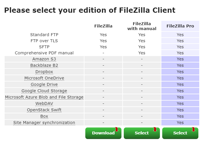 Download FileZilla Client