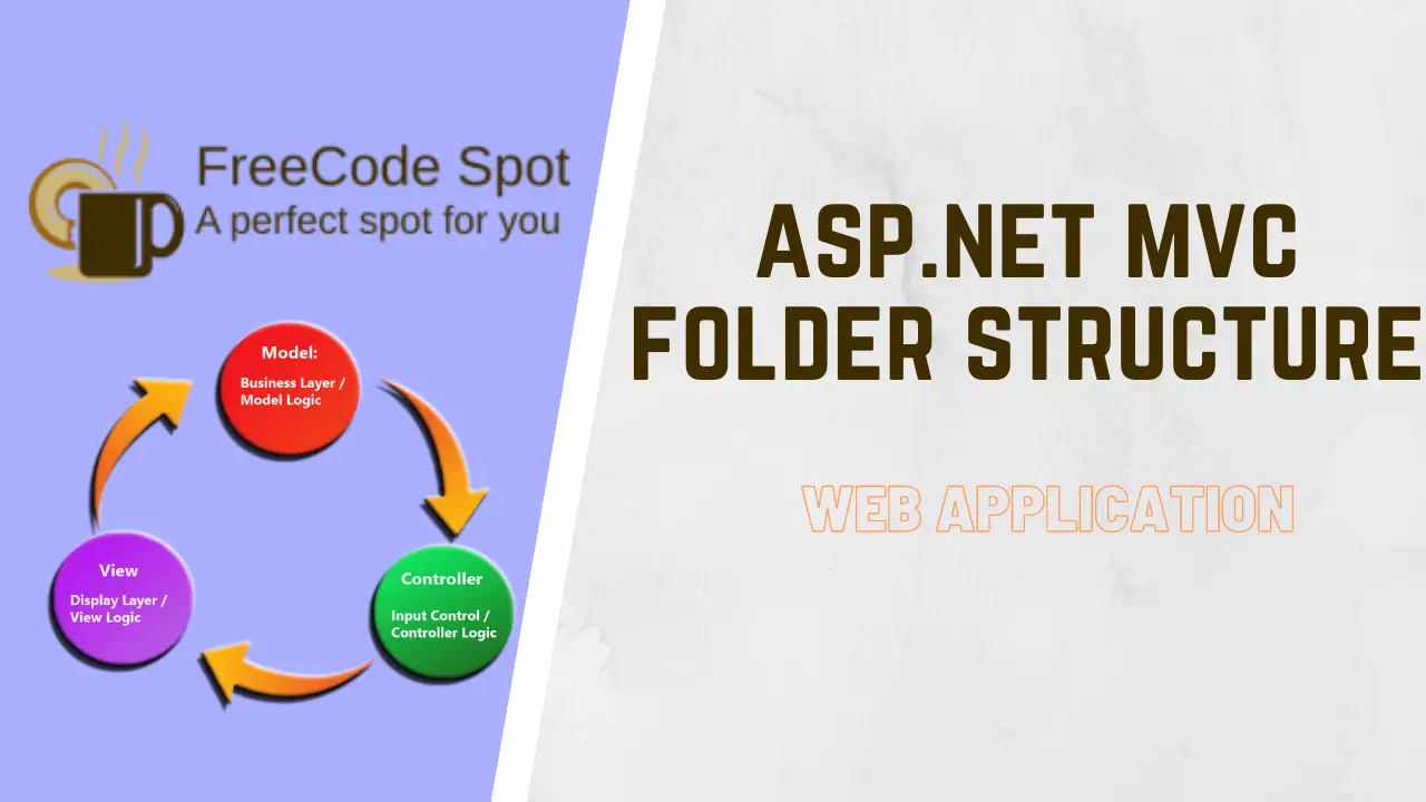 ASP NET MVC Folder Structure
