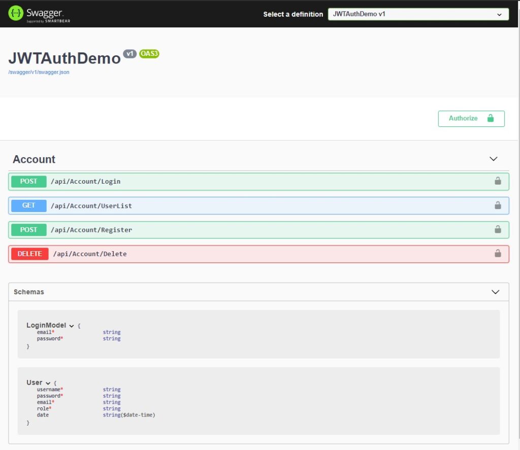 Swagger Dashboard - Use JWT Bearer Authorization in Swagger OpenAPI