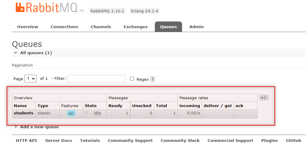 View RabbitMQ QUEUES on RabbitMQ dashboard