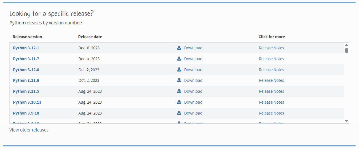 Set Up Python and Development Environment(Django Project)