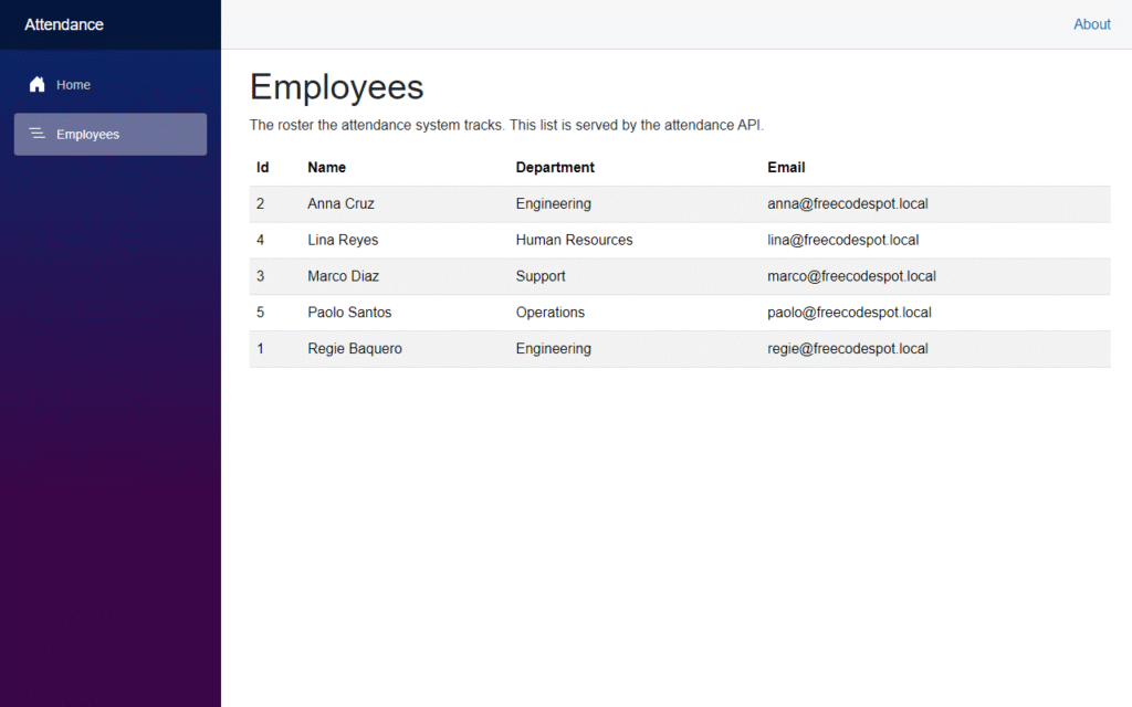 The Employees page of the employee attendance system listing five employees in a table with Id, Name, Department and Email columns