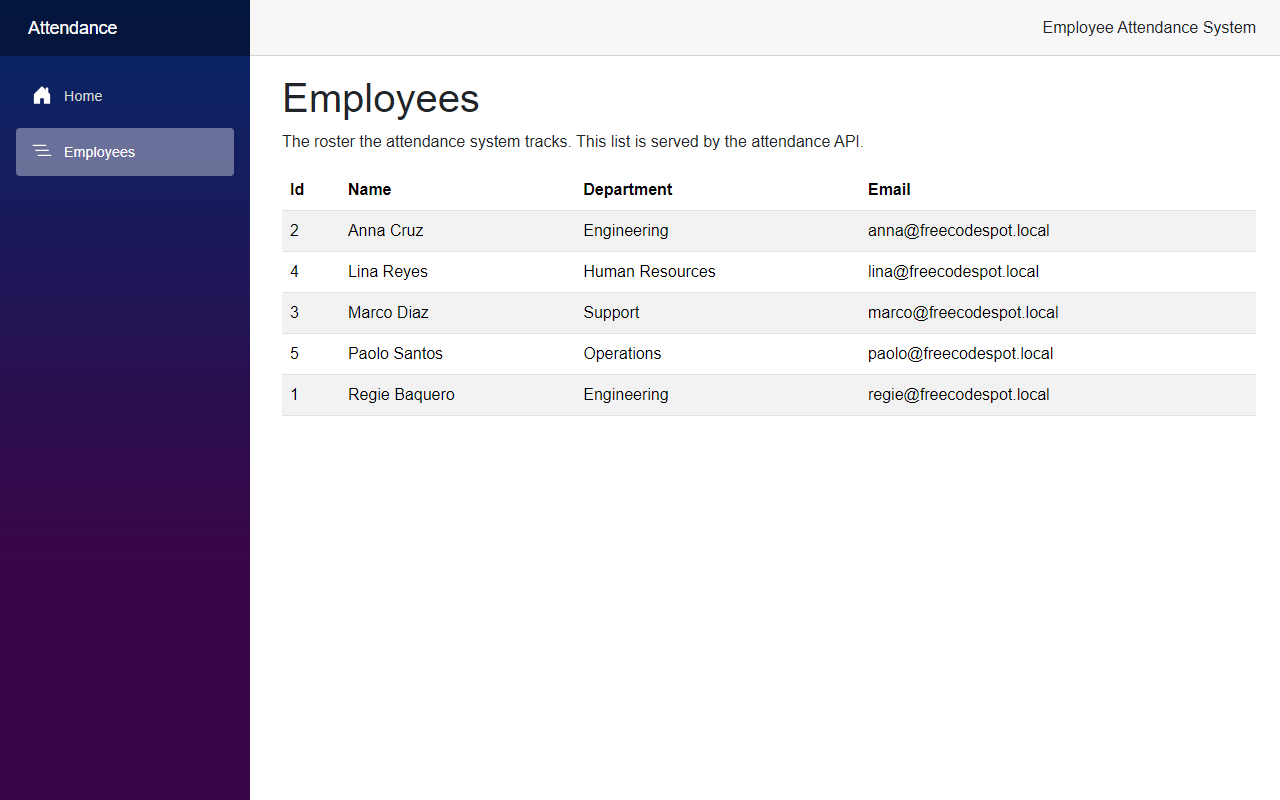 The Employees page of the employee attendance system listing the five seeded employees read from SQL Server