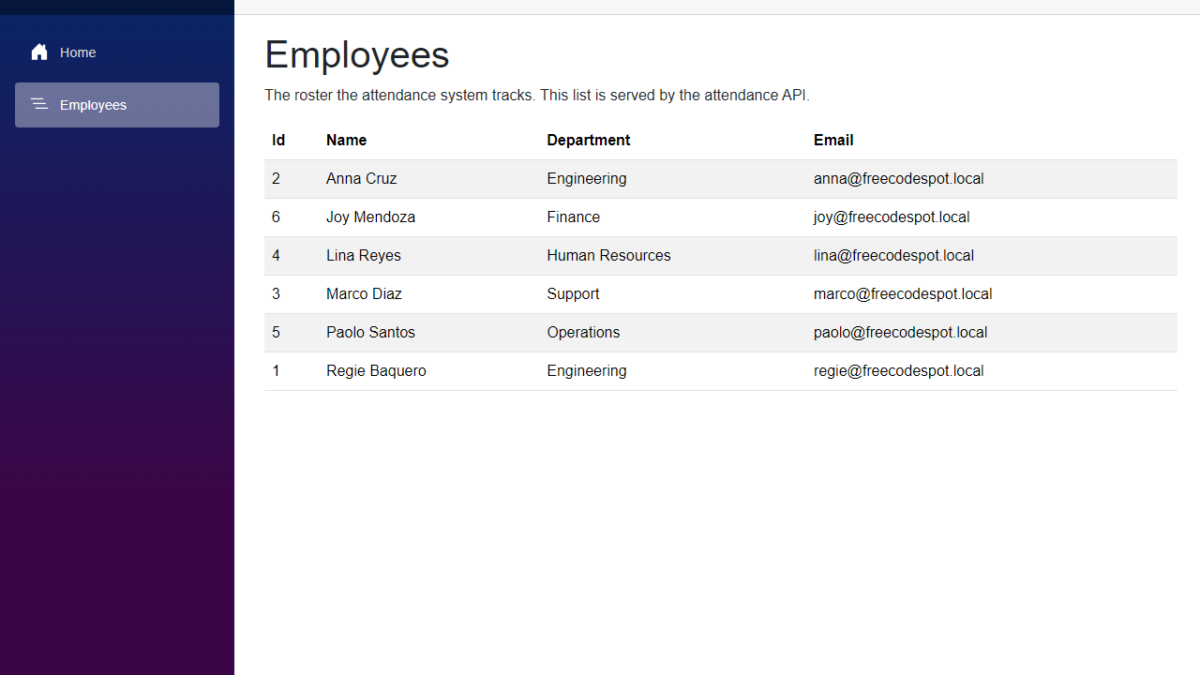 The Employees page listing six employees read from SQL Server, including a new employee named Joy Mendoza in the Finance department