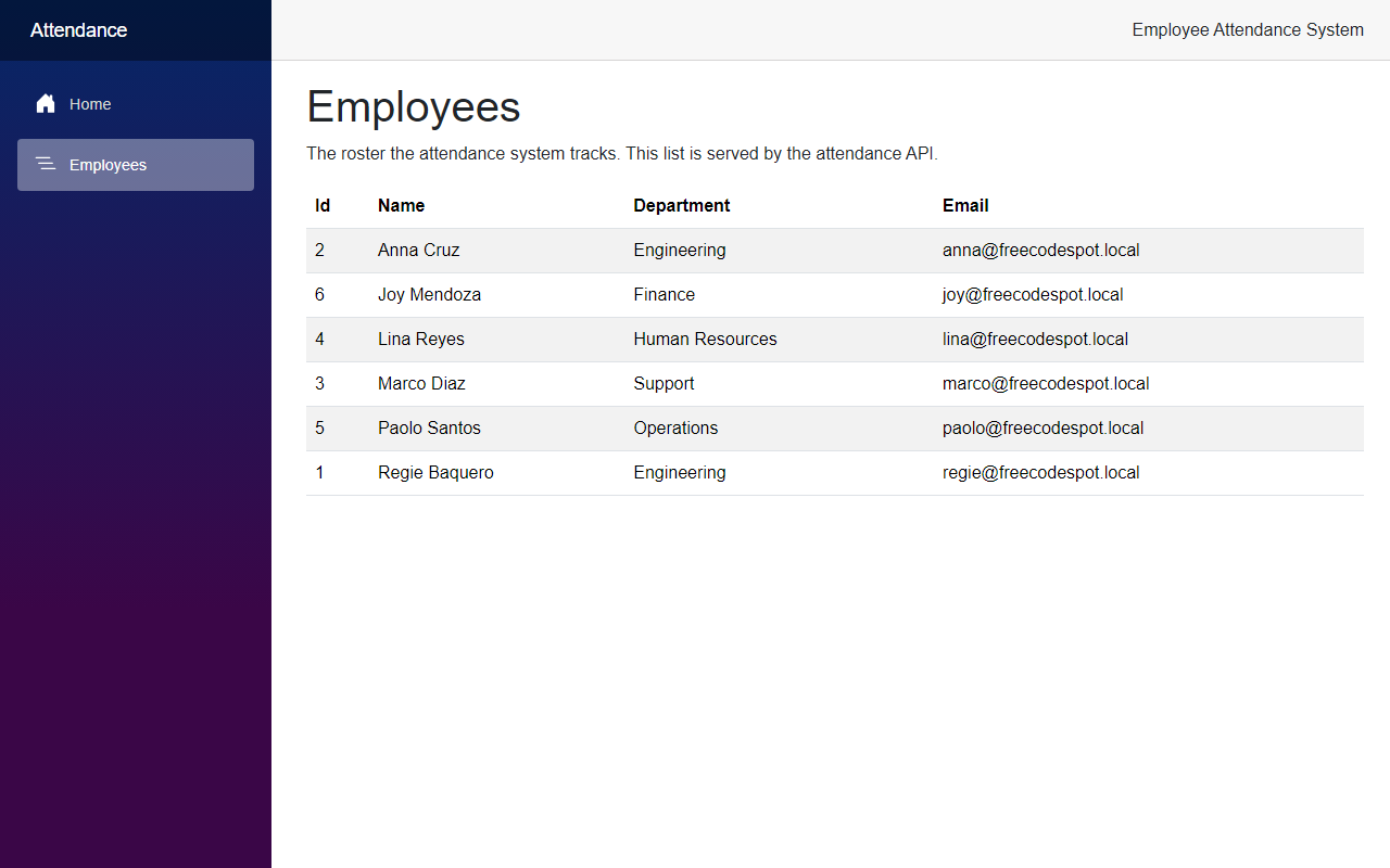 The Employees page listing six employees read from SQL Server, including a new employee named Joy Mendoza in the Finance department